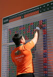 开云·Kaiyun网页版-全国极限轮滑锦标赛挑战选手动作极限，中国极限轮滑第一人视频